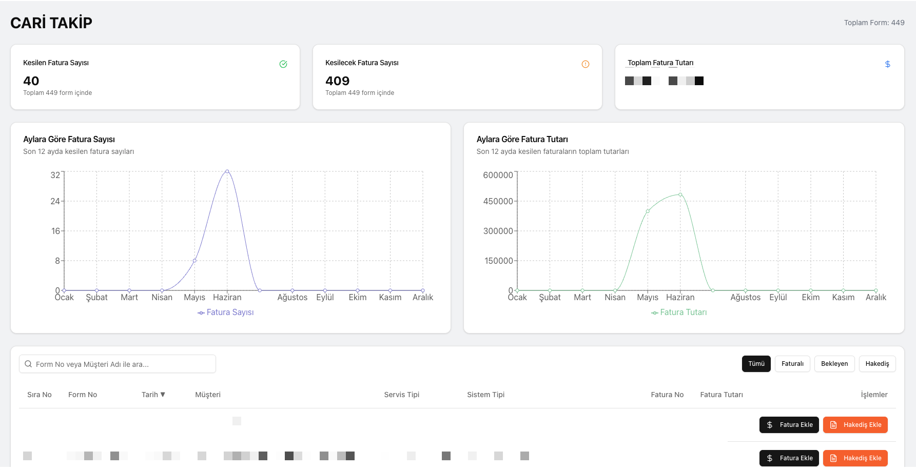 Yangın Servisi CRM Uygulaması